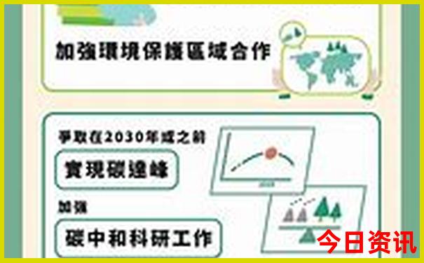 广西桂林有哪些旅游景点
