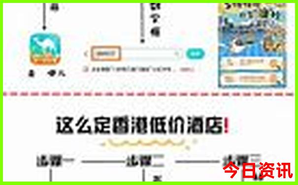 东戴河有什么好玩的地方景点推荐