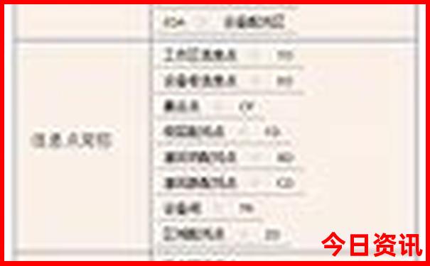 丽江泸沽湖香格里拉六日游